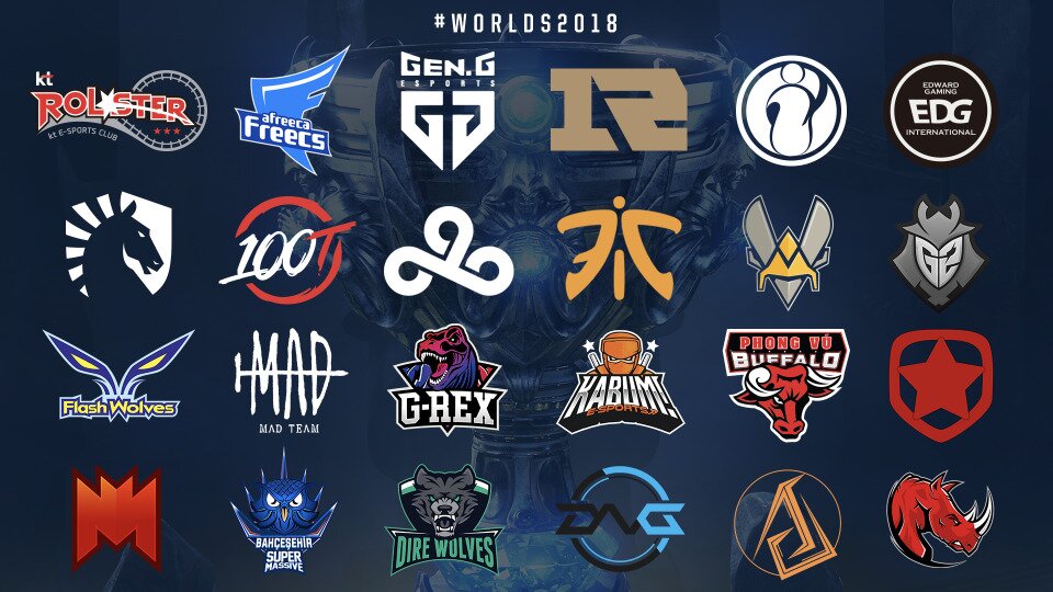 The 24 teams headed to the Worlds have been drawn and separated into their respective groups Sunday morning. The 24 teams headed to the Worlds have been drawn and separated into their respective groups Sunday morning (Image courtesy of Riot Games)