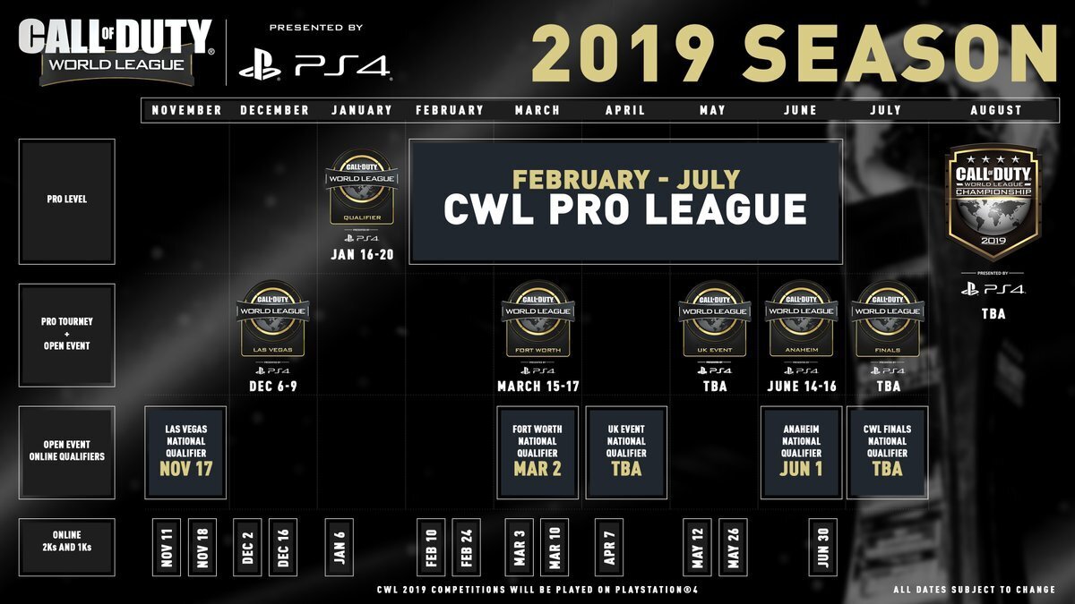 The CWL will be heading to Fort Worth, Anaheim and the United Kingdom in 2019.