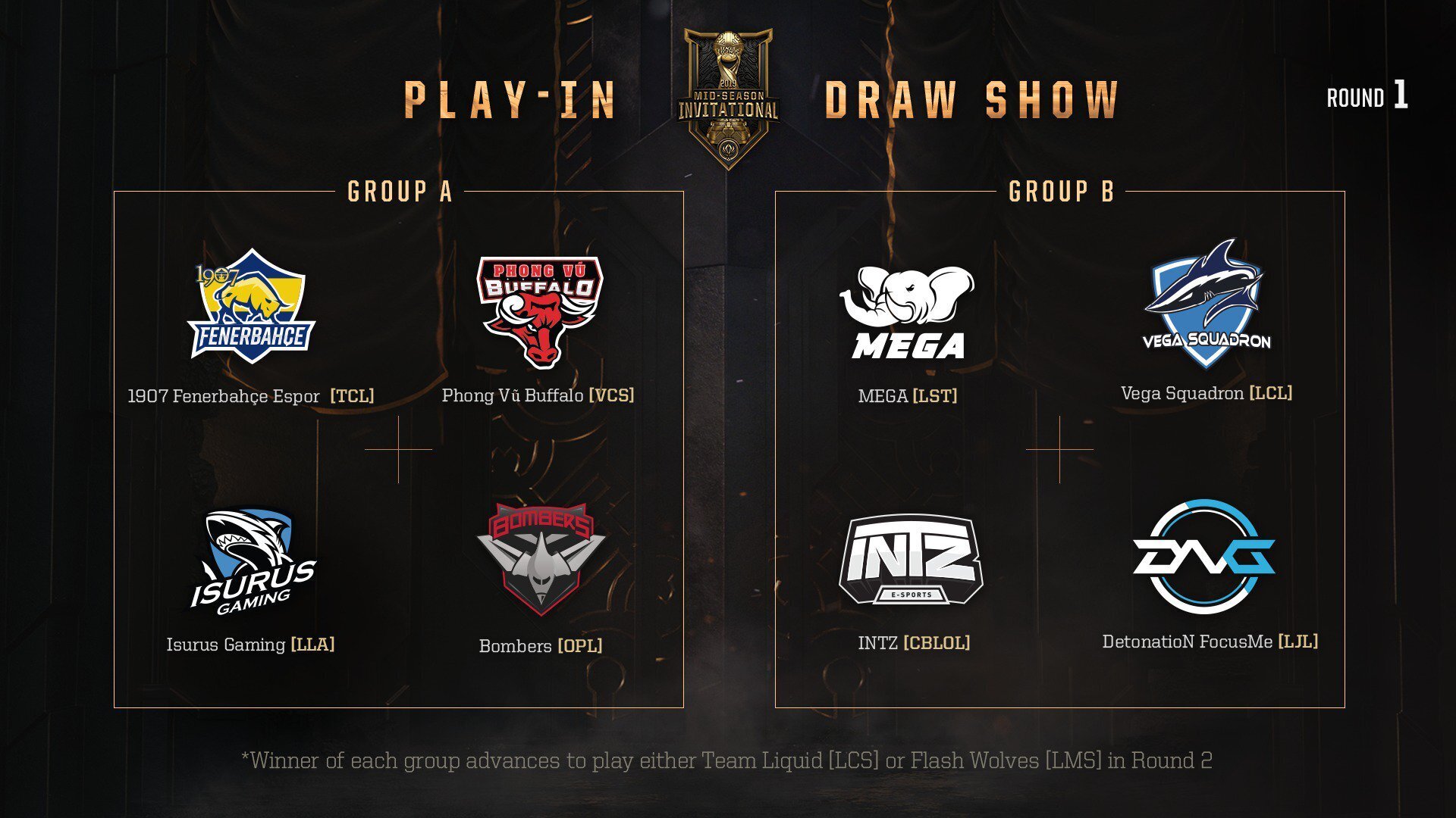 Group A of the MSI Play-In Stage appears to be the "group of death" with two of the favorites in the grouping. (Image courtesy of LoL Esports)