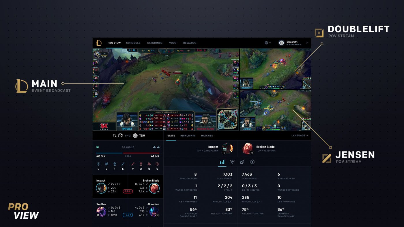 Riot Games' new pay-to Pro View service will be available for the Summer Split. (Image courtesy of Riot Games)