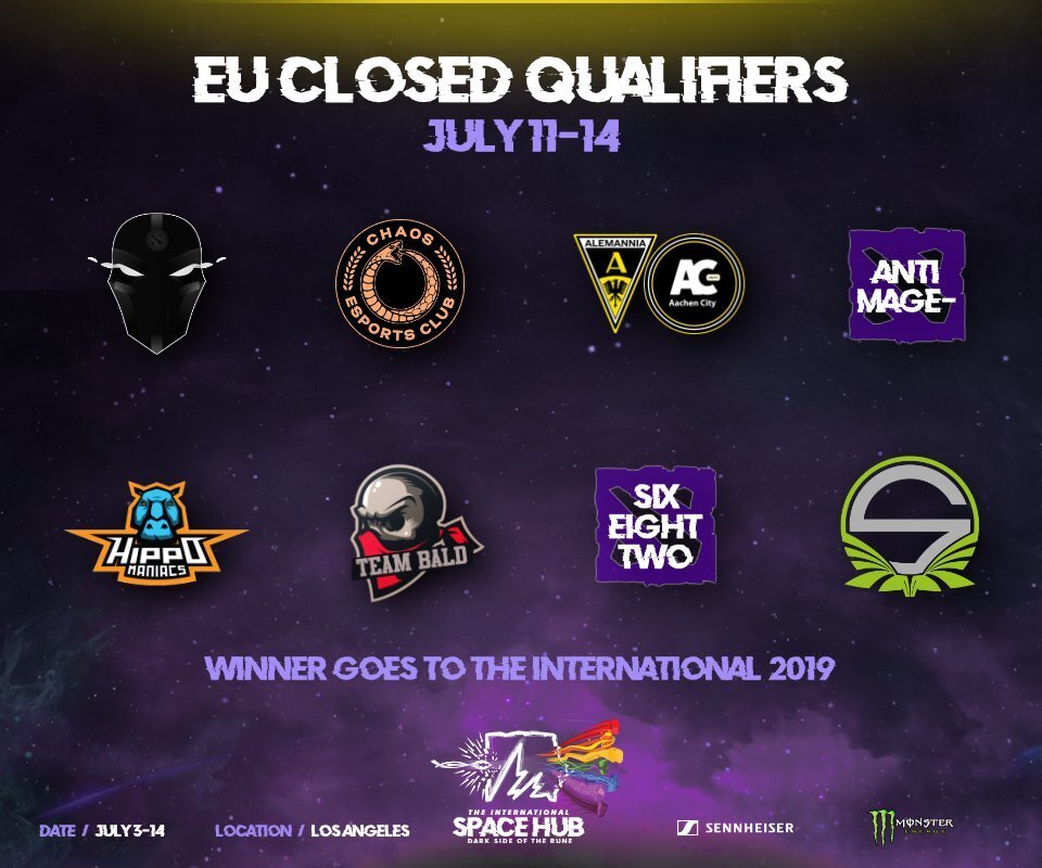 The TI9 Europe Qualifier Group Stage was a dogfight with a trio of tiebreakers needed to see who progressed on to the playoffs.