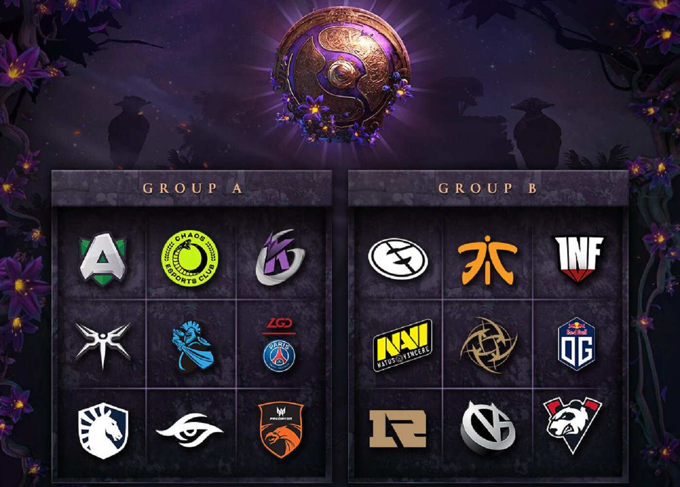 The International 2019 groups have been released, along with a full schedule for the group stage. (Image via @wykrhm / Twitter)