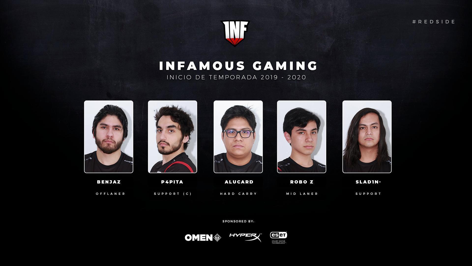 Infamous Dota 2 Roster