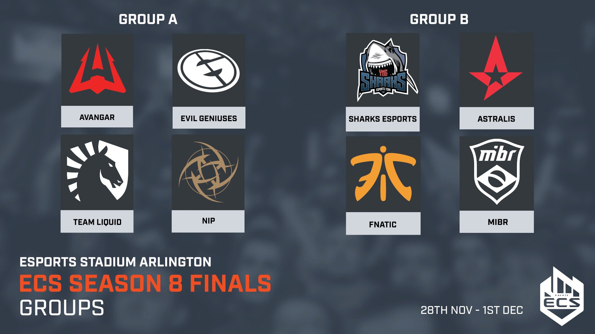 AVANGAR and Sharks Esports Team enter the Finals at No.1 seeds in their groups (Image via ECS)
