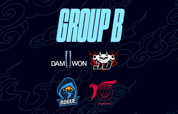Worlds Group B