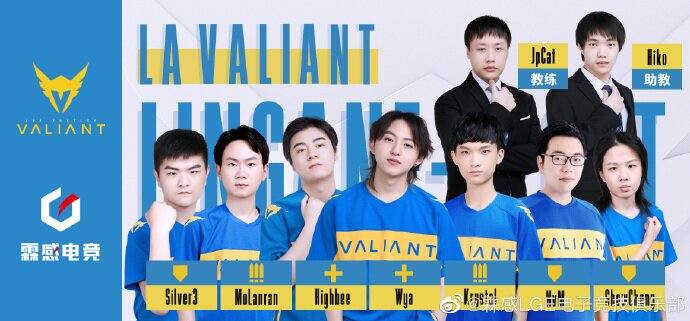 LA Valiant 2021 roster