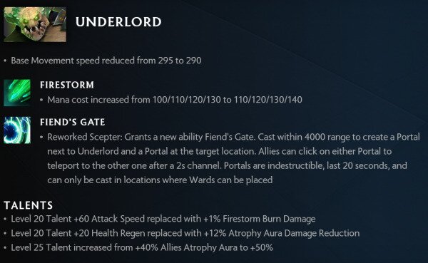Underlord Changes