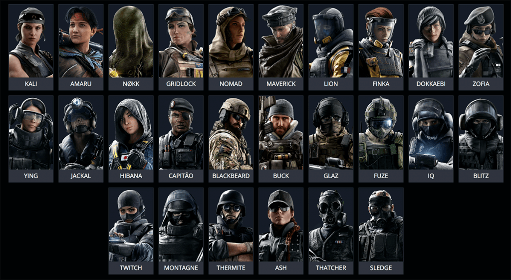 Best Rainbow Six Siege Operators For Beginners
