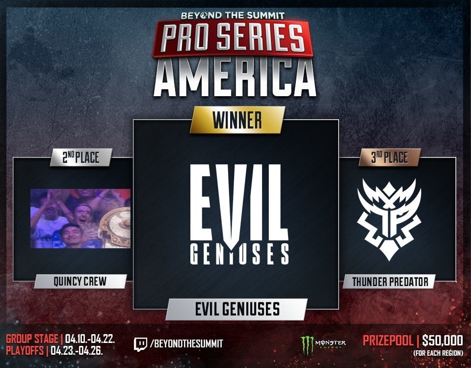 Fnatic & Evil Geniuses Victorious at BTS