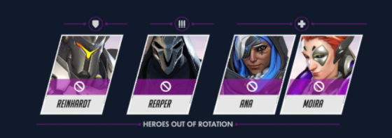 Overwatch Hero bans