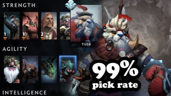 Aghanim’s Trials: 96% Win Rate With This Comp