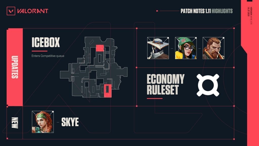 Riot Games Rolls Back VALORANT Patch 1.11