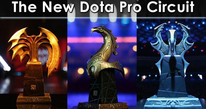 Valve Reveals Dota Pro Circuit Schedule and Regional Organizers