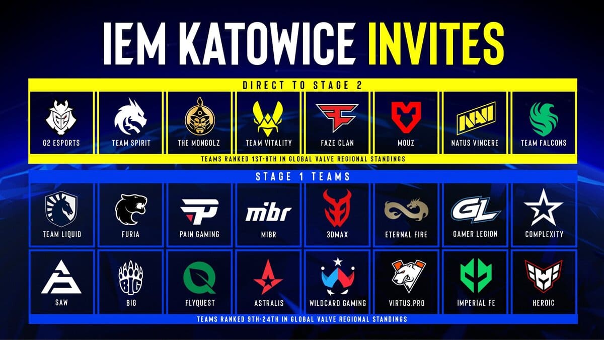 iem katowice teams