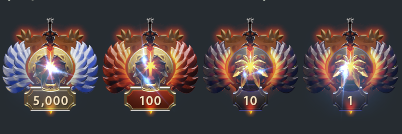 Immortal Leaderboard Ranks