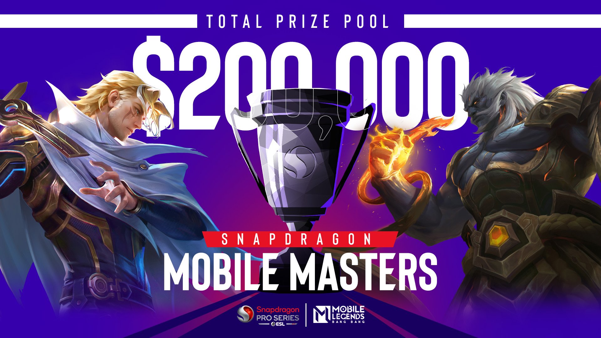 SPS Mobile Masters 2025