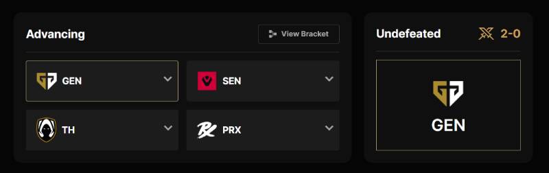Masters Toronto Swiss Pick'Ems