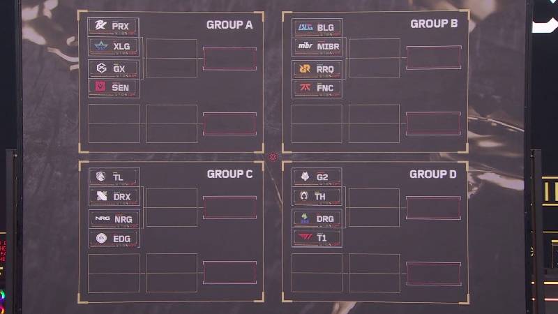 VALORANT Champions groups