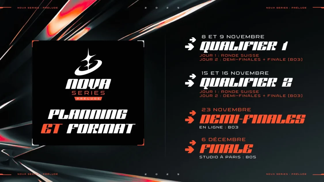 Riot Games unveil new female competition – Nova Series: Prelude