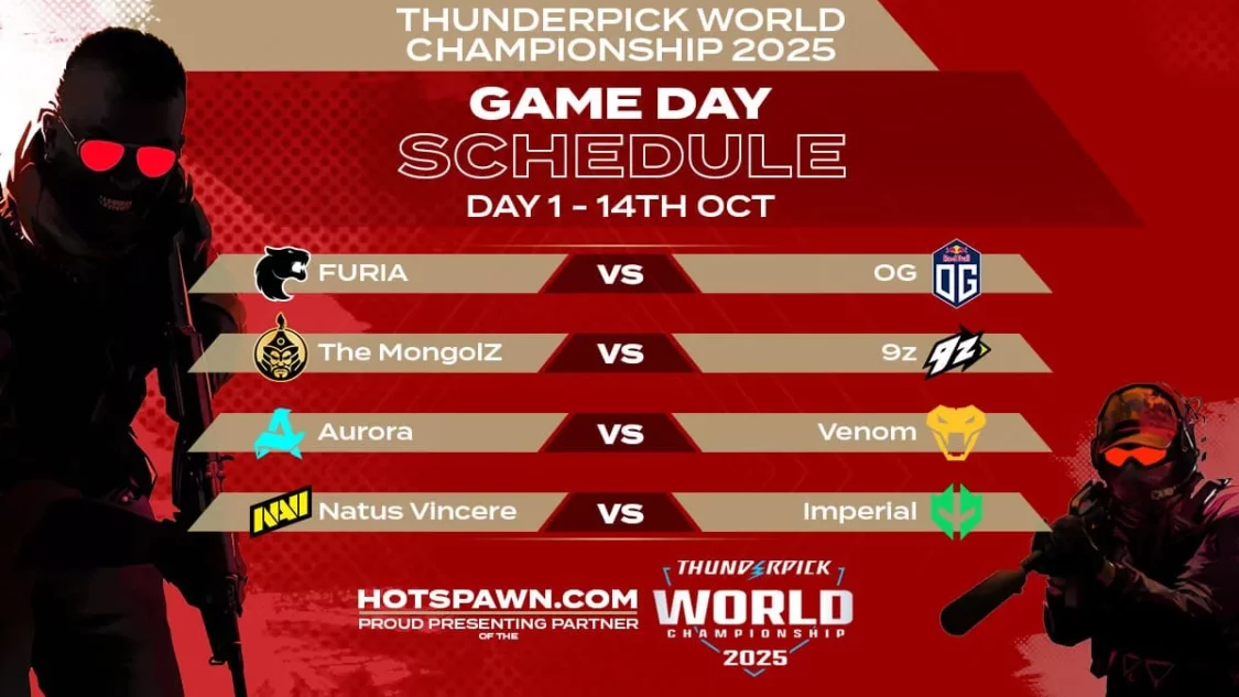Thunderpick World Championship Talent & First Match Ups Announced