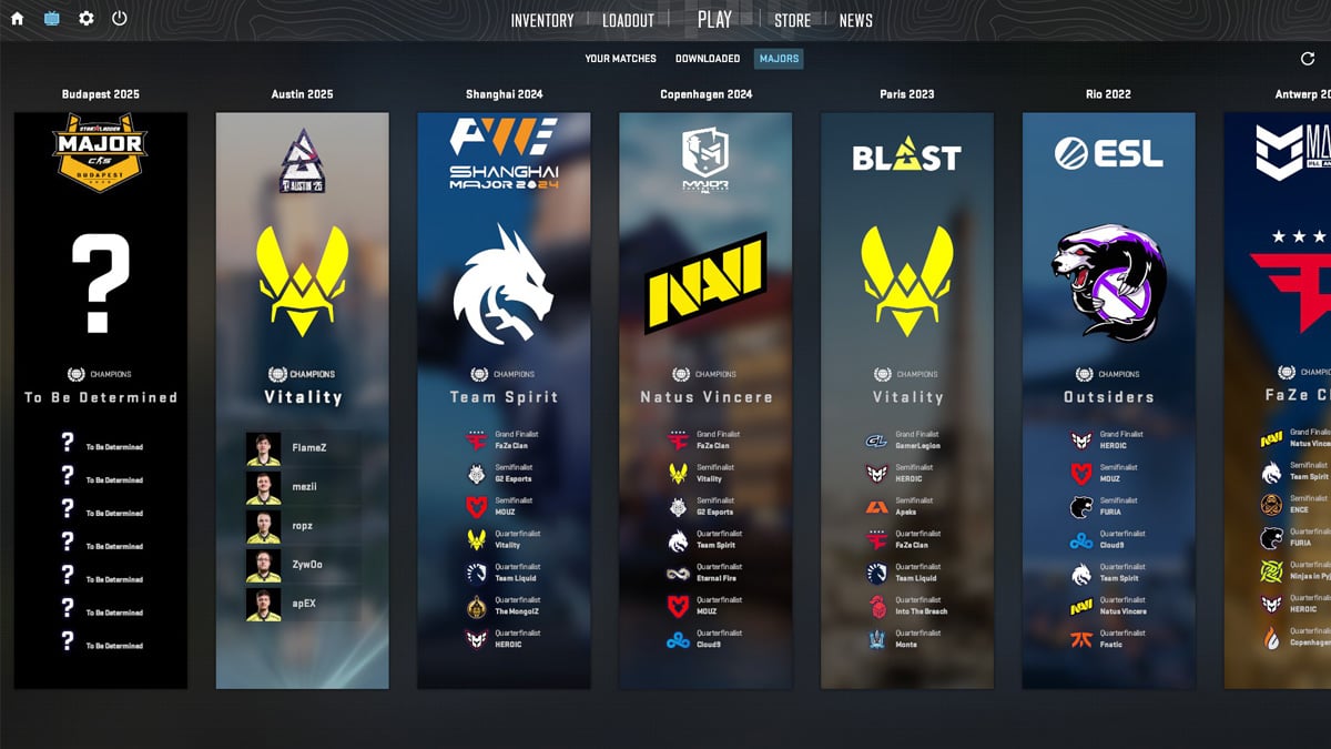 Previous Counter-Strike Major winners in-game