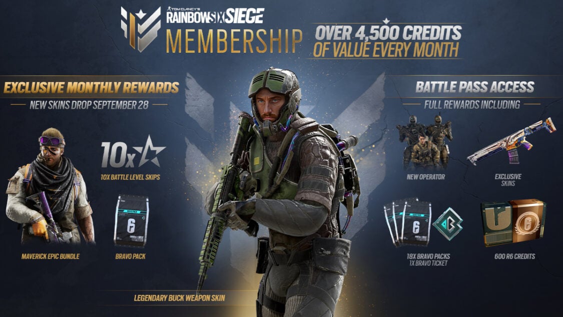 What is the Rainbow Six Siege X Membership