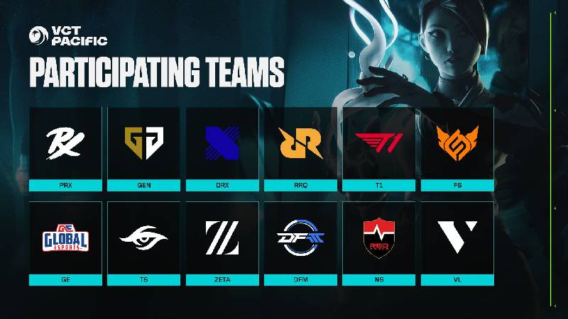 VCT Pacific 2026 teams