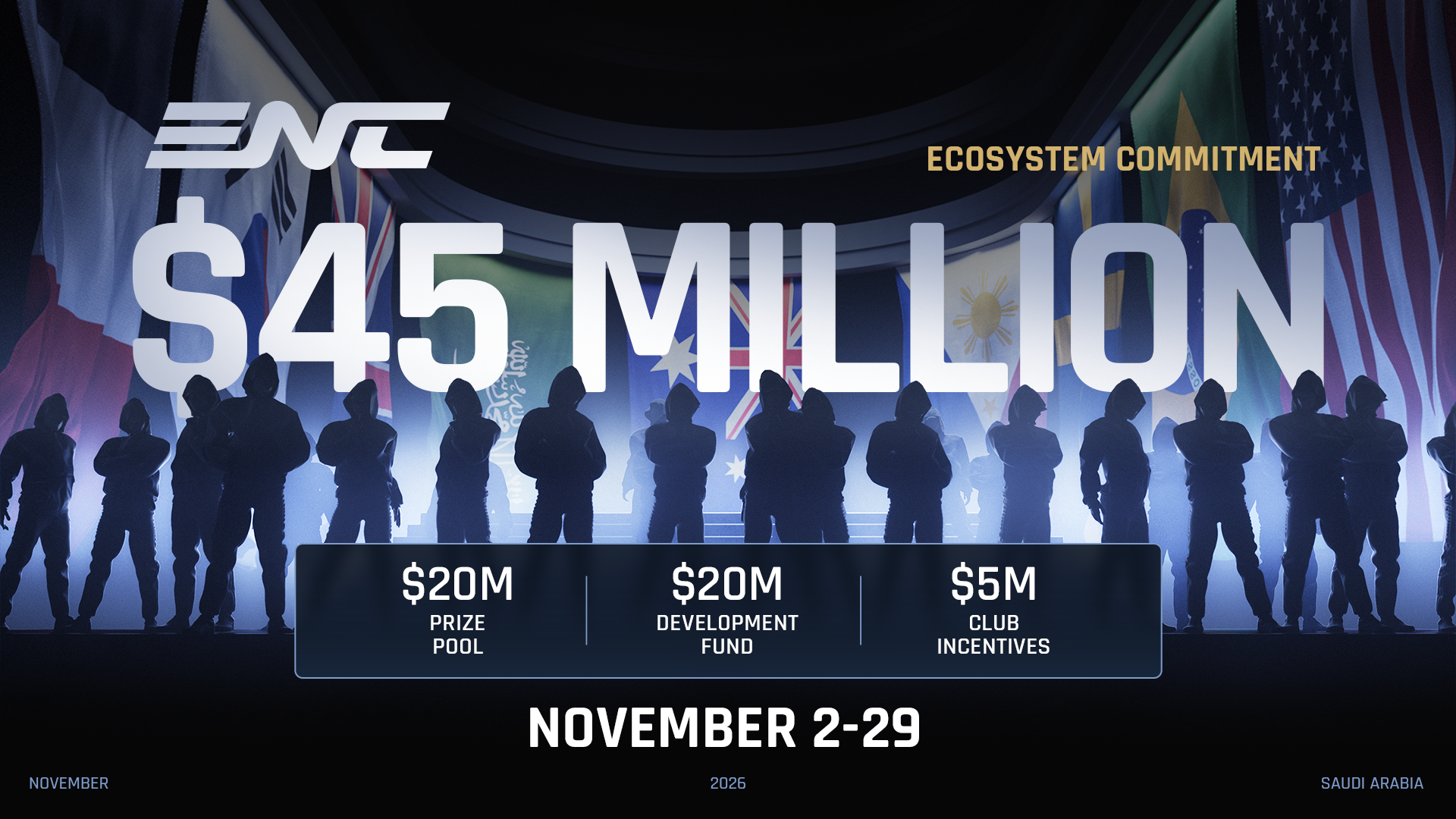 Esports Nations Cup Prize Pool