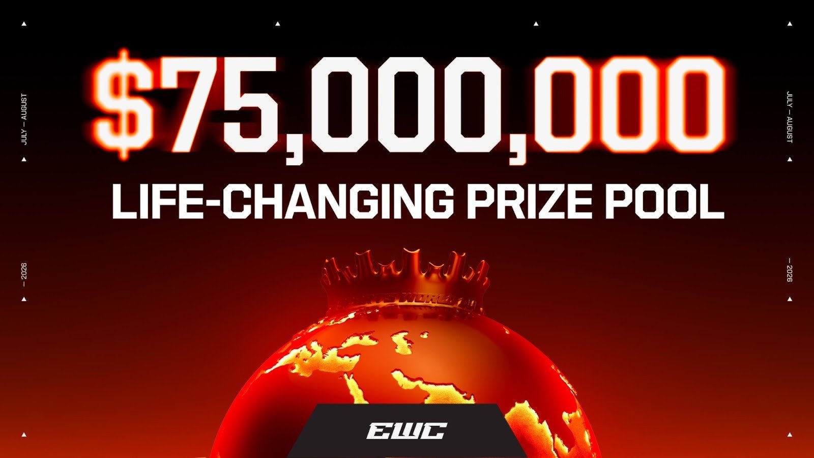 Esports World Cup 2026 prize pool