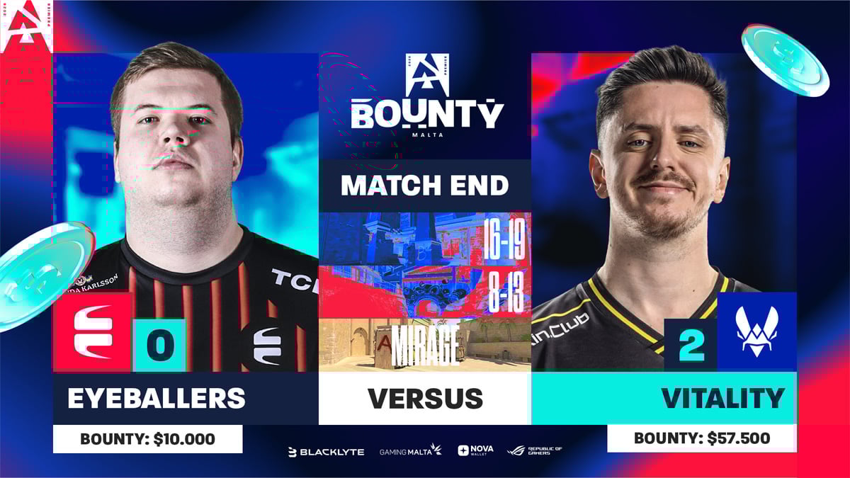EYEBALLERS vs. Vitality (BLAST Bounty Season 1 2026)