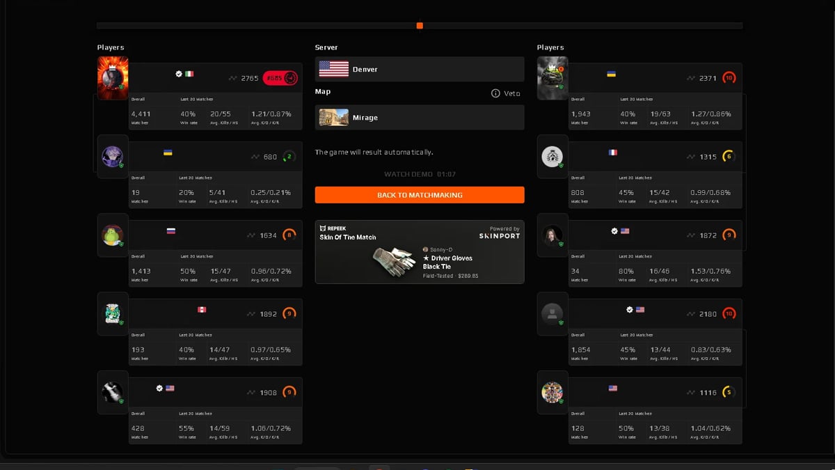 FACEIT CS2 Lobby