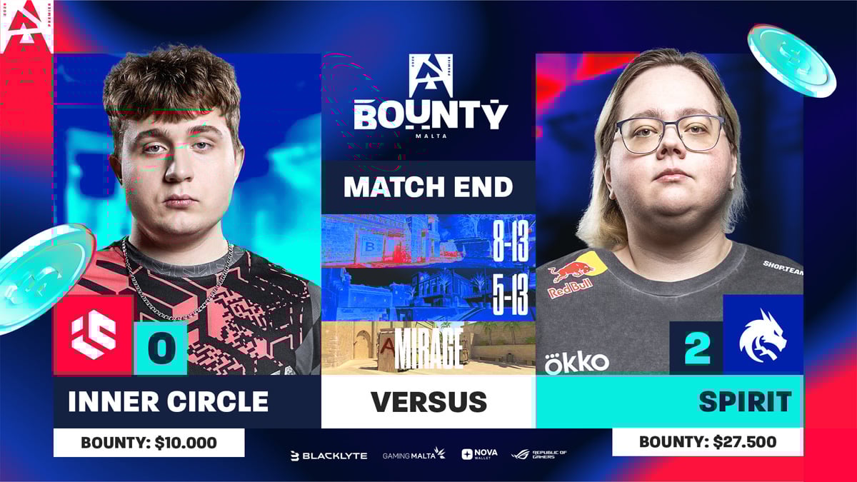 Inner Circle vs. Spirit (BLAST Bounty Season 1 2026)