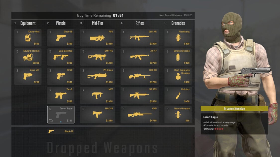 Read the economy in CS2