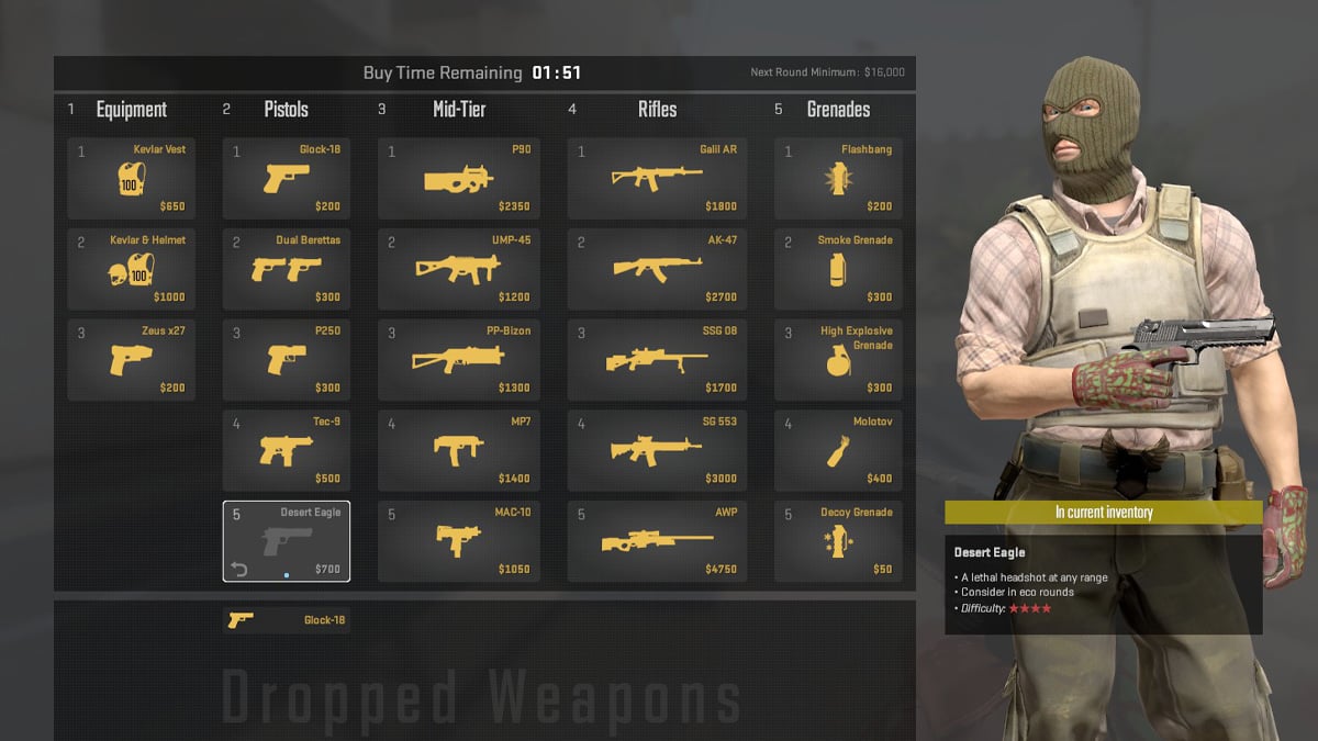 Win Eco Rounds in CS2