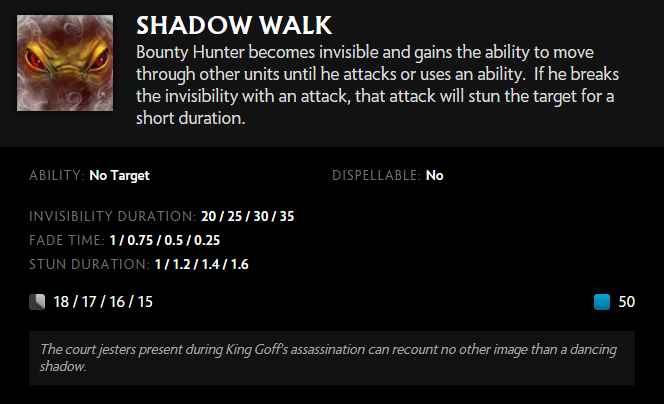 Shadow Walk Ability Information (Image via Valve)