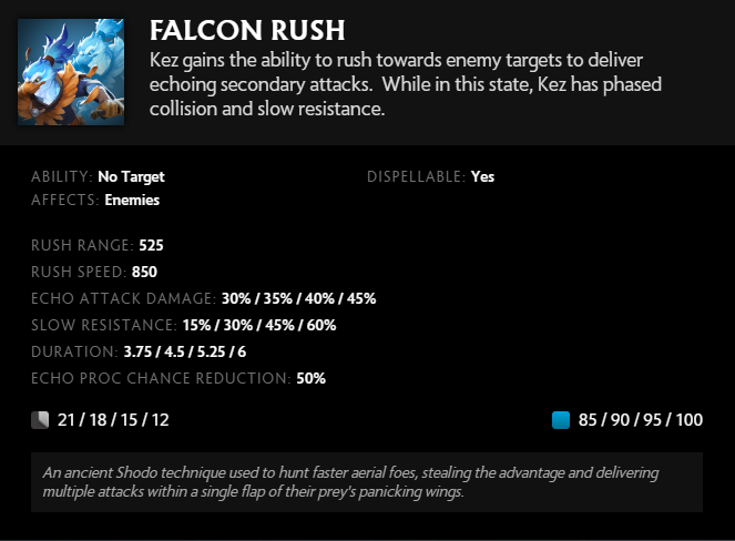 Falcon Rush (Image via Valve)