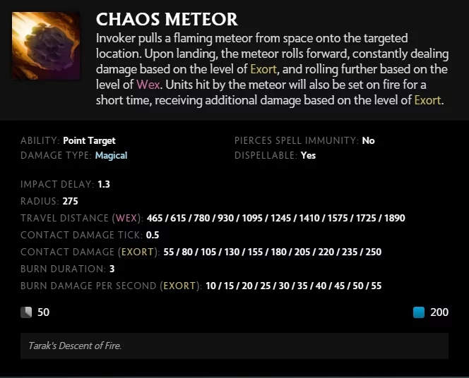 Chaos Meteor (Image via Dota 2)