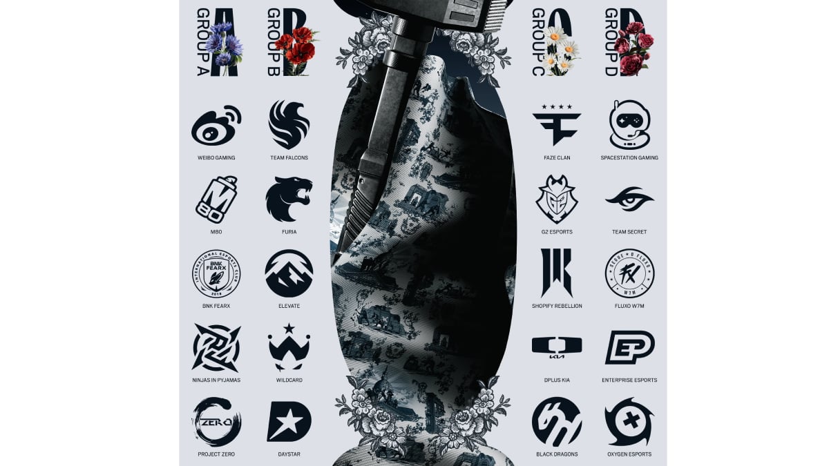 Six Invitational 2026 group stage 