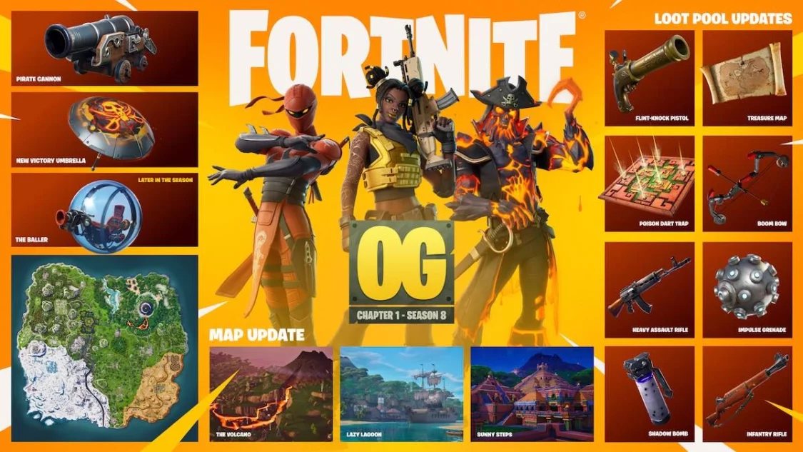 Fortnite OG Season 8 Showcased Ahead of Launch