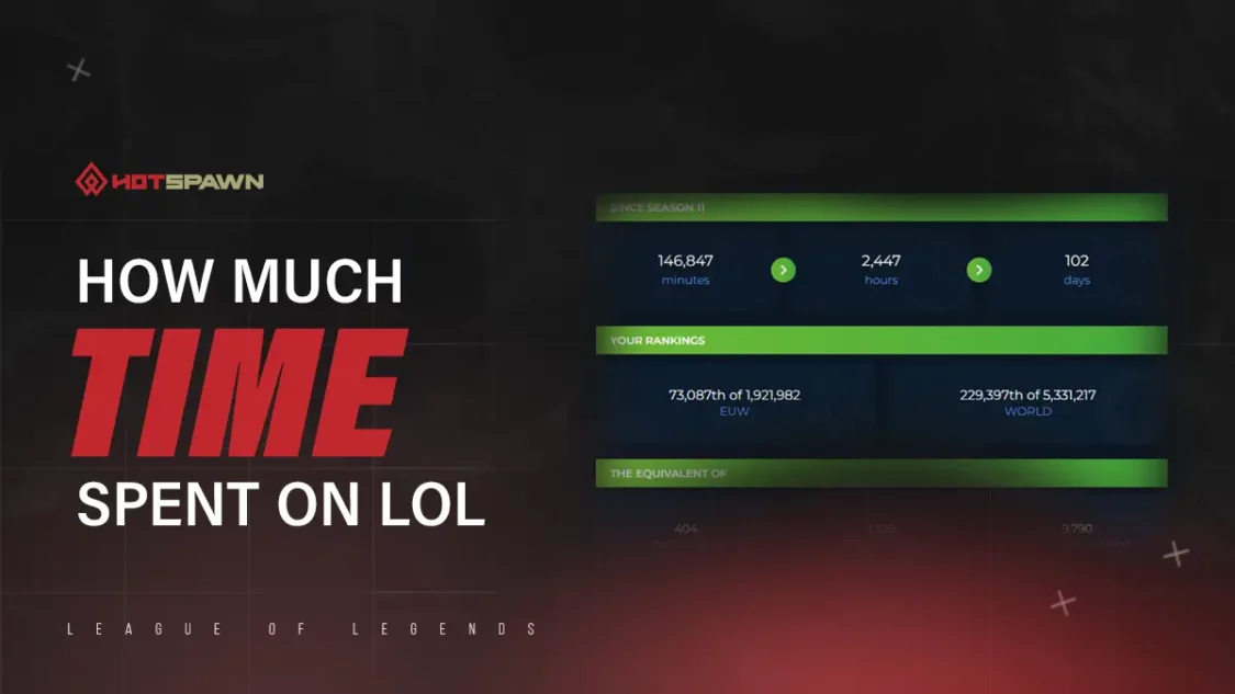 How much time spent on LoL