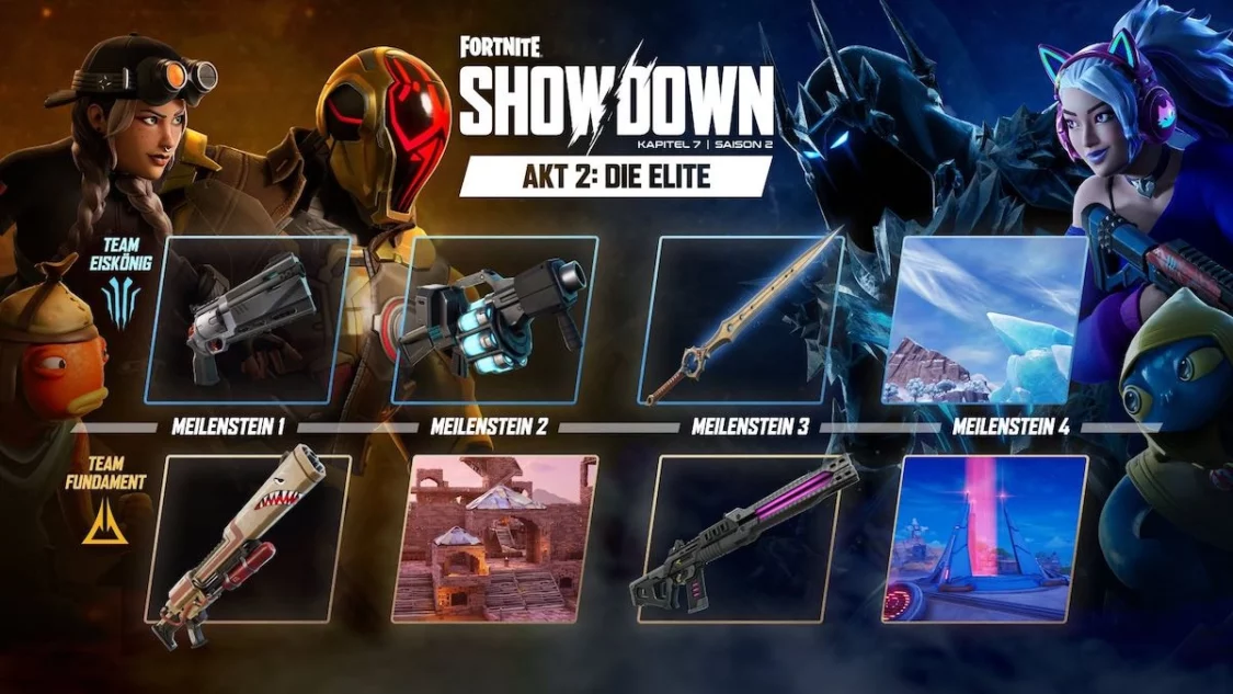 What’s Coming in Fortnite Showdown Act II?
