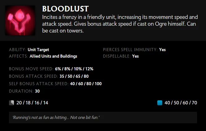 ogre magi bloodlust dota 2
