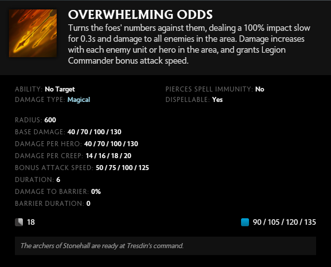 legion commander overwhelming odds