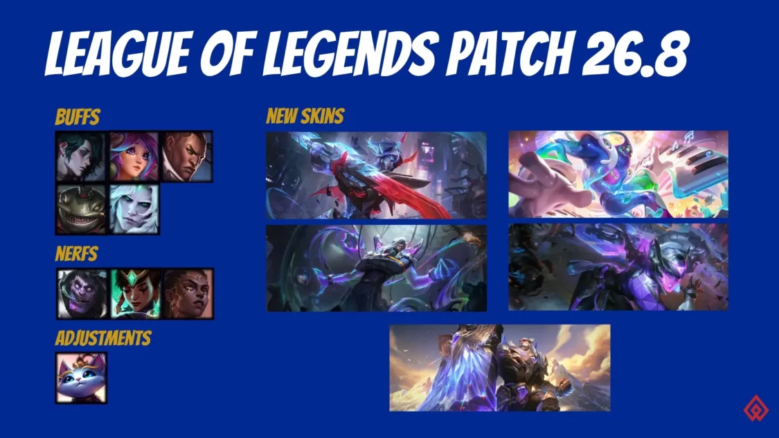League of Legends Patch 26.8 Preview – Viego Buffs Canceled?!